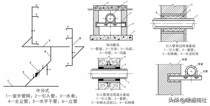 浙江國(guó)塑管業科(kē)技(jì )股份有限公司