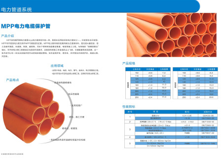 浙江國(guó)塑管業科(kē)技(jì )-C-PVC高壓電(diàn)纜管