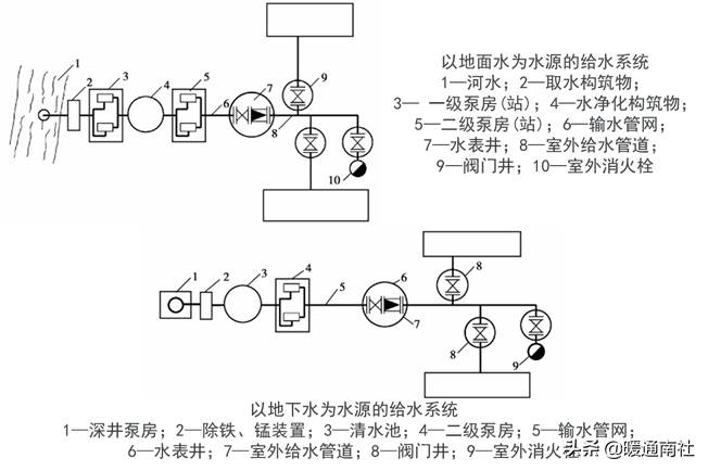 浙江國(guó)塑管業科(kē)技(jì )股份有限公司