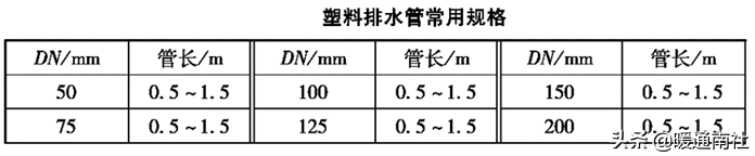 浙江國(guó)塑管業科(kē)技(jì )股份有限公司