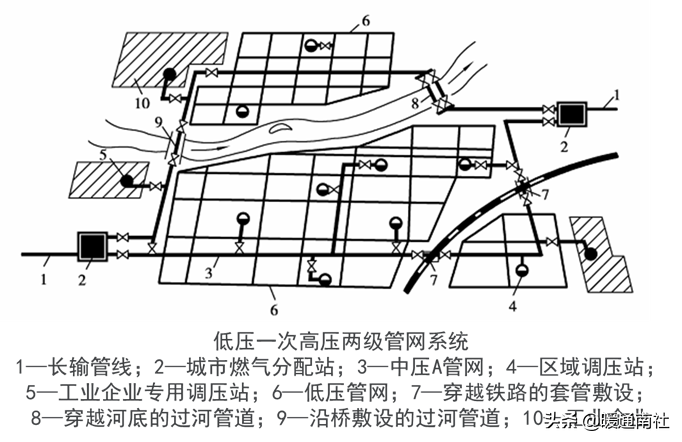 浙江國(guó)塑管業科(kē)技(jì )股份有限公司