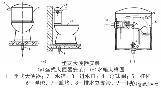 浙江國(guó)塑管業科(kē)技(jì )股份有限公司