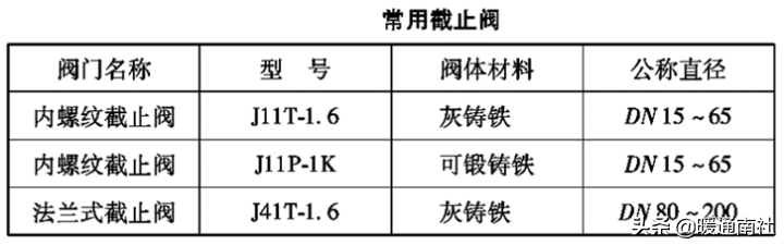 浙江國(guó)塑管業科(kē)技(jì )股份有限公司