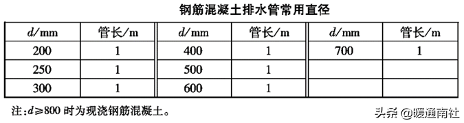 浙江國(guó)塑管業科(kē)技(jì )股份有限公司