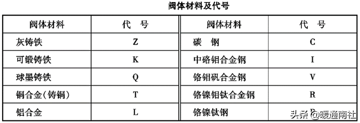 浙江國(guó)塑管業科(kē)技(jì )股份有限公司