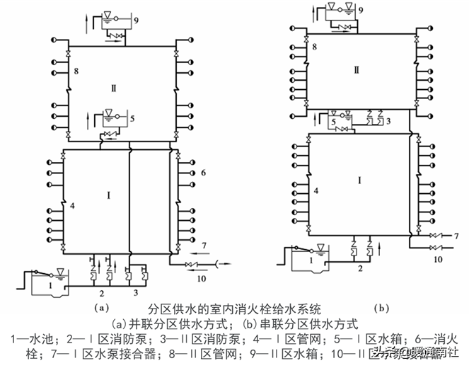 浙江國(guó)塑管業科(kē)技(jì )股份有限公司