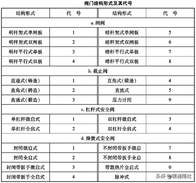 浙江國(guó)塑管業科(kē)技(jì )股份有限公司