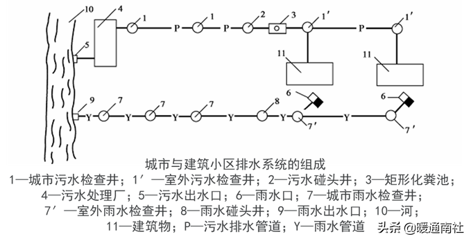 浙江國(guó)塑管業科(kē)技(jì )股份有限公司