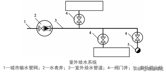 浙江國(guó)塑管業科(kē)技(jì )股份有限公司