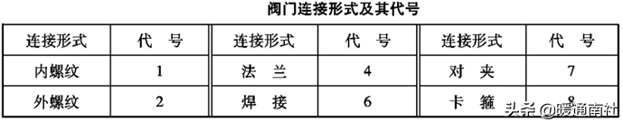 浙江國(guó)塑管業科(kē)技(jì )股份有限公司