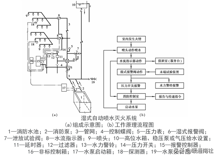 浙江國(guó)塑管業科(kē)技(jì )股份有限公司