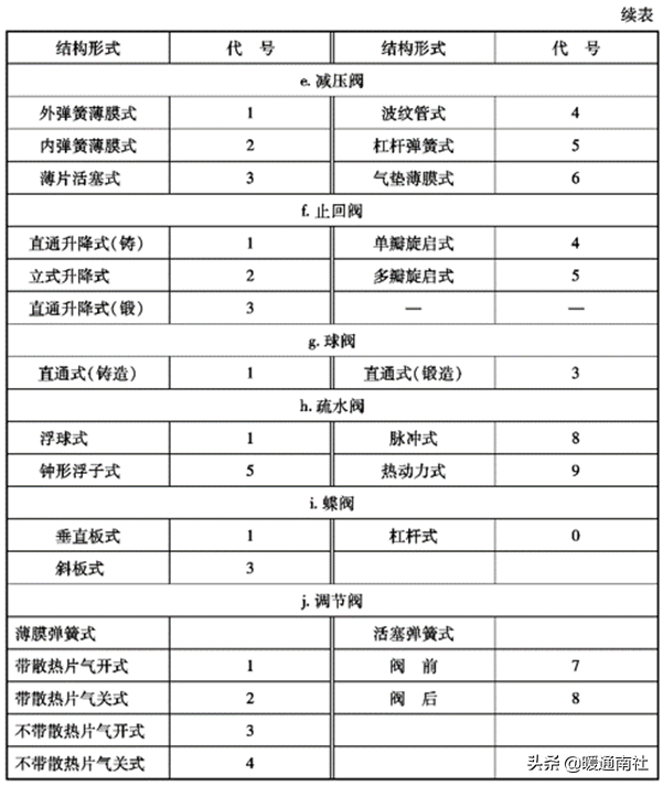 浙江國(guó)塑管業科(kē)技(jì )股份有限公司