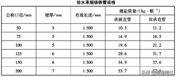 浙江國(guó)塑管業科(kē)技(jì )股份有限公司