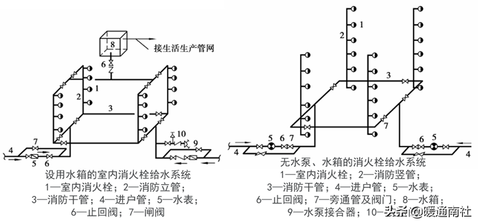 浙江國(guó)塑管業科(kē)技(jì )股份有限公司