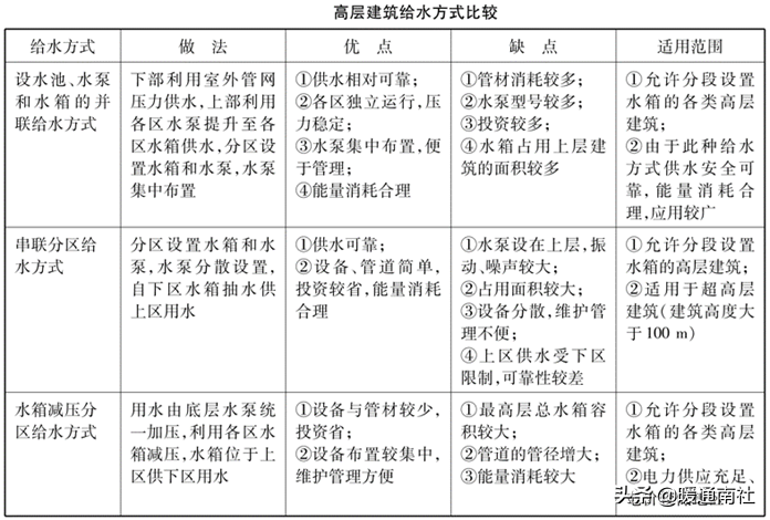 浙江國(guó)塑管業科(kē)技(jì )股份有限公司