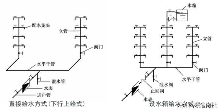 浙江國(guó)塑管業科(kē)技(jì )股份有限公司