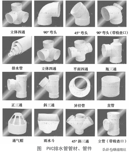 浙江國(guó)塑管業科(kē)技(jì )股份有限公司