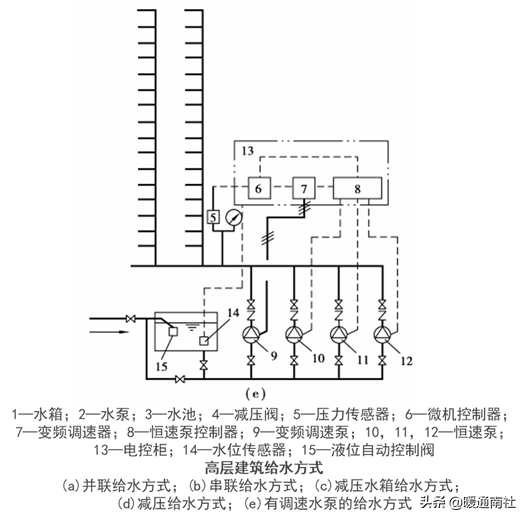 浙江國(guó)塑管業科(kē)技(jì )股份有限公司