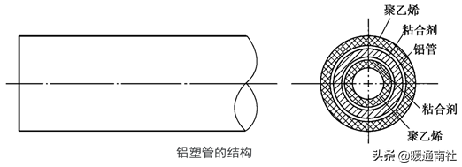 浙江國(guó)塑管業科(kē)技(jì )股份有限公司