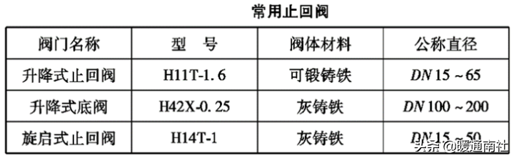 浙江國(guó)塑管業科(kē)技(jì )股份有限公司