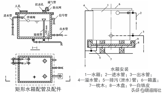 浙江國(guó)塑管業科(kē)技(jì )股份有限公司