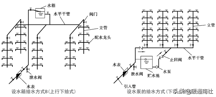 浙江國(guó)塑管業科(kē)技(jì )股份有限公司