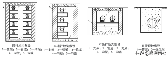 浙江國(guó)塑管業科(kē)技(jì )股份有限公司