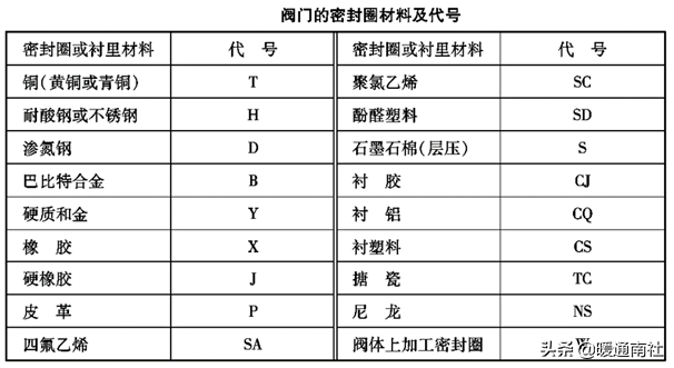 浙江國(guó)塑管業科(kē)技(jì )股份有限公司