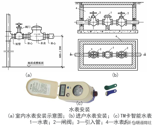 浙江國(guó)塑管業科(kē)技(jì )股份有限公司