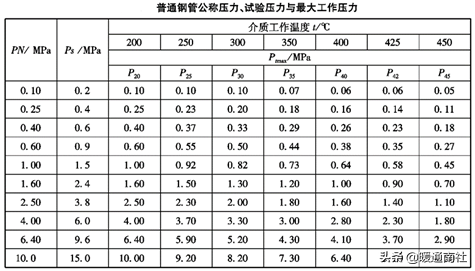 浙江國(guó)塑管業科(kē)技(jì )股份有限公司