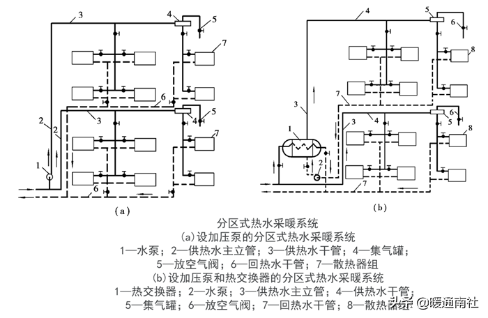 浙江國(guó)塑管業科(kē)技(jì )股份有限公司