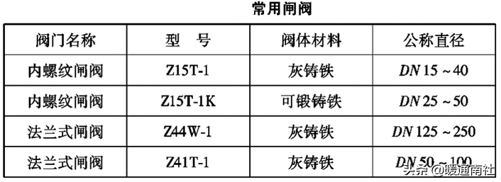 浙江國(guó)塑管業科(kē)技(jì )股份有限公司