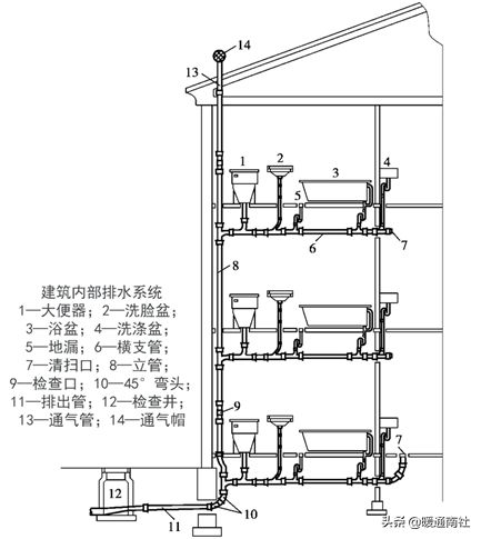 浙江國(guó)塑管業科(kē)技(jì )股份有限公司