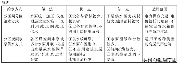 浙江國(guó)塑管業科(kē)技(jì )股份有限公司