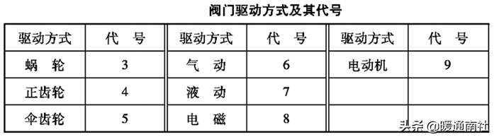 浙江國(guó)塑管業科(kē)技(jì )股份有限公司