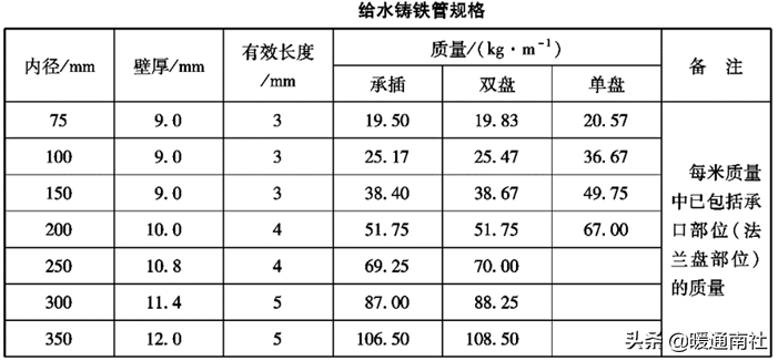 浙江國(guó)塑管業科(kē)技(jì )股份有限公司