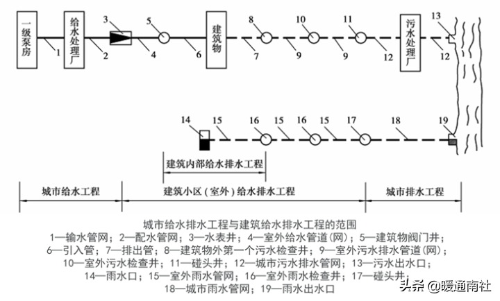 浙江國(guó)塑管業科(kē)技(jì )股份有限公司