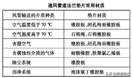 浙江國(guó)塑管業科(kē)技(jì )股份有限公司